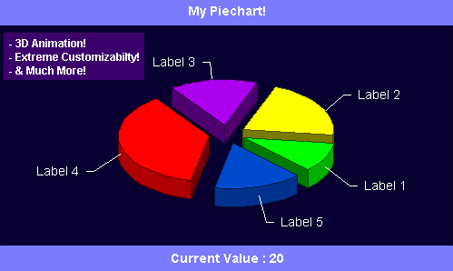 If you are looking to make 3d Piecharts, Wyka-Warzecha has a phenomenal choice 